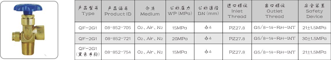 QF-2G1 �S(li��n)ʽ����ƿ�y