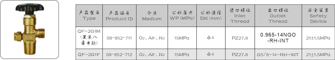 QF-2G1M��2G1F �S(li��n)ʽ����ƿ�y